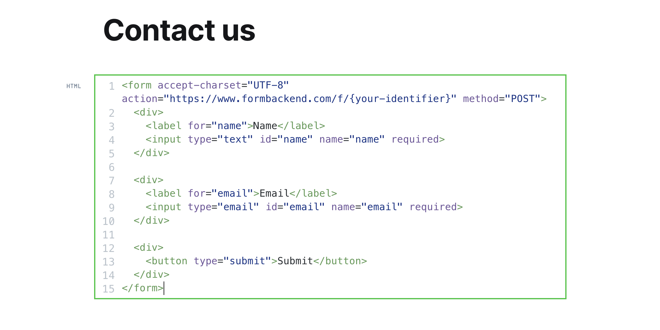 Contact form HTML pasted into the Ghost custom HTML card